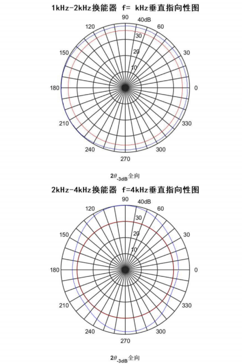8ace214c-8beb-4675-81ae-9e678fcfc970