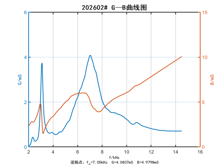 4f530d9a-8607-4a49-a18e-e10f1ecb51cd