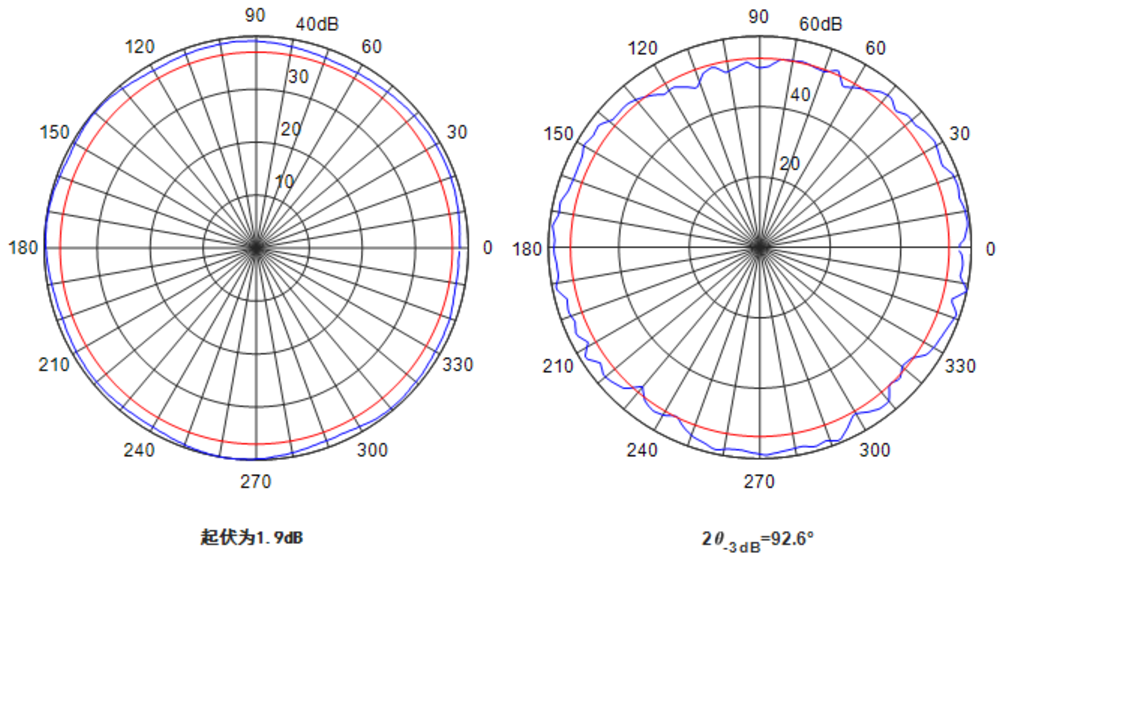 b4e76ab3-31cd-4755-bbf9-ee5ed2f3d0d2