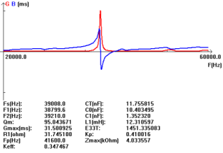 SO[LPRZ9}JD$78%5${N}DOO