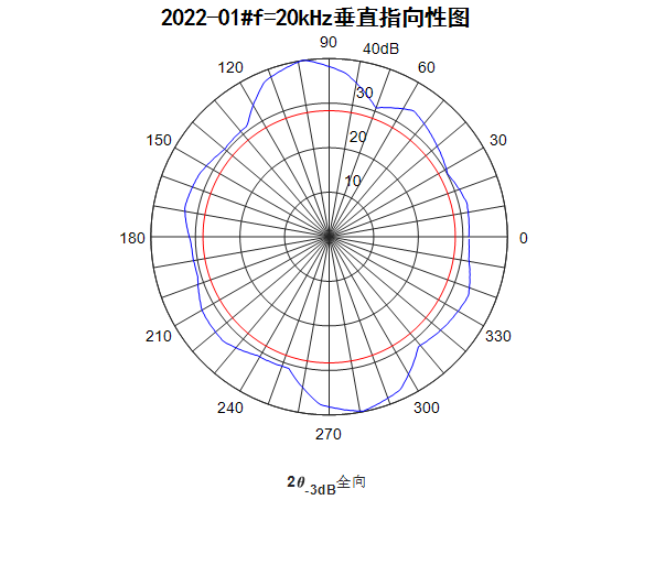 G`FMULE6CUI16R(PLO807