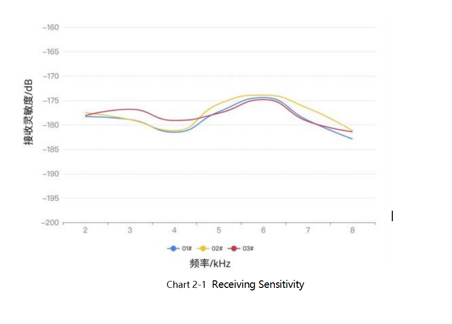 WWAZ)LUVH3D`PGQY%EF0C