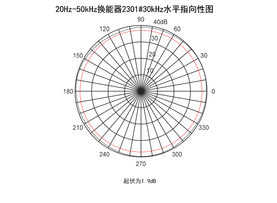 7ac00c2b-60c8-4e1e-803b-55b1f90e6bc1