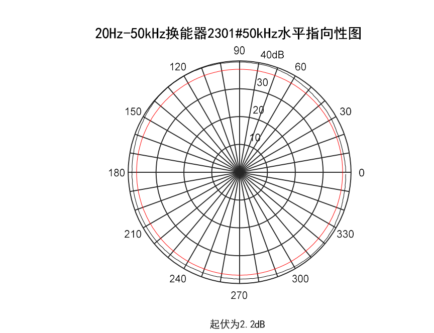784db881-a4db-40c1-ab29-f02416cd4d56