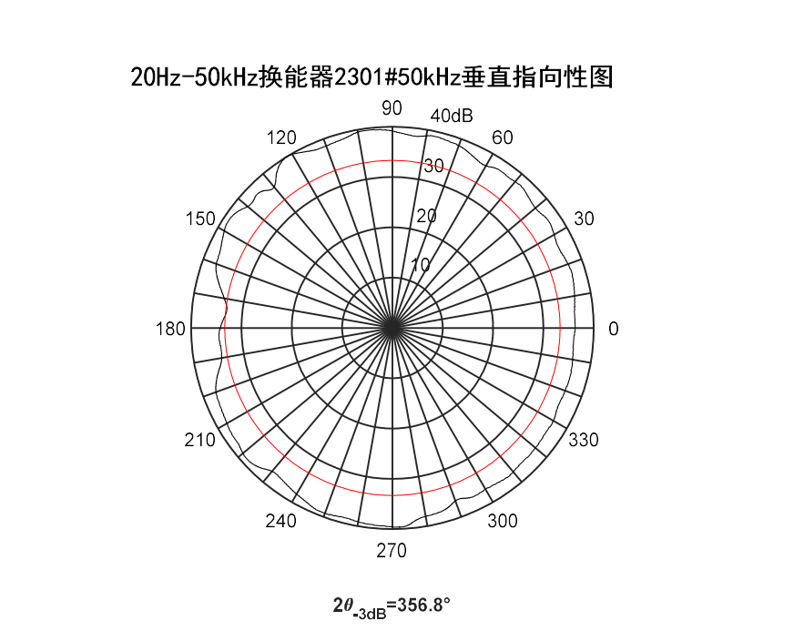 5c97fe99-08b9-4073-9e0b-a8ba400a32db