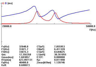 NEX4SBR)))`FRM39L%1SK