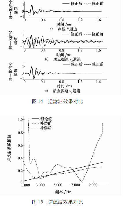5NU0UT%8AD)DSHMDVD76