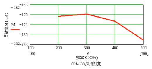 XCB6J_PN2WZ_3YF)_8JA