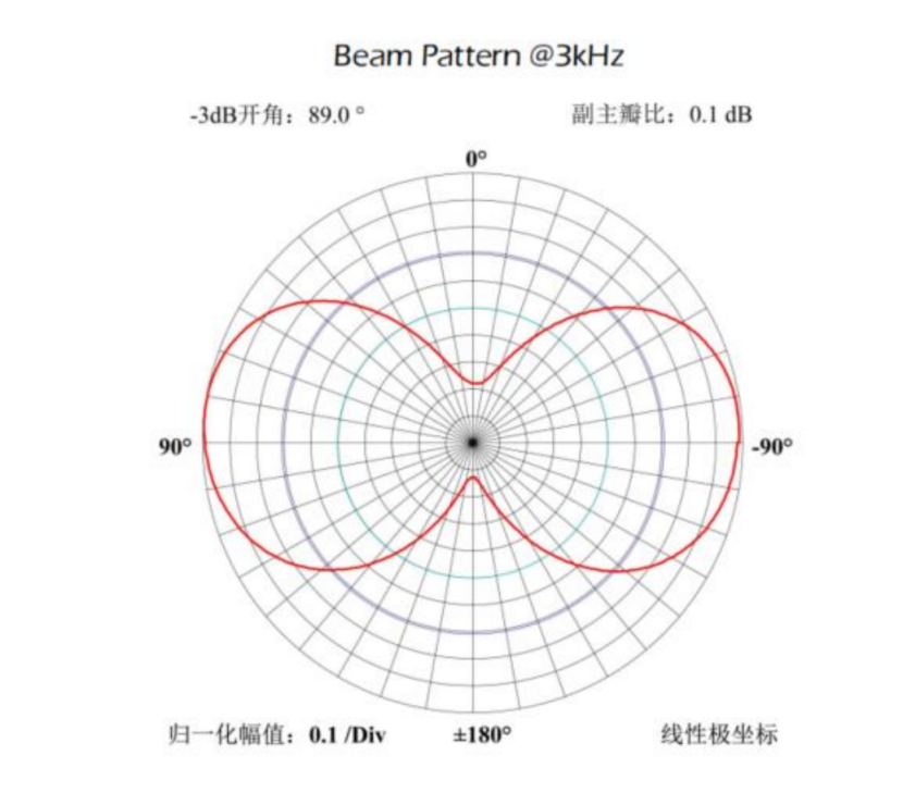 V6)J46X`(TZS(HGB(ZNS
