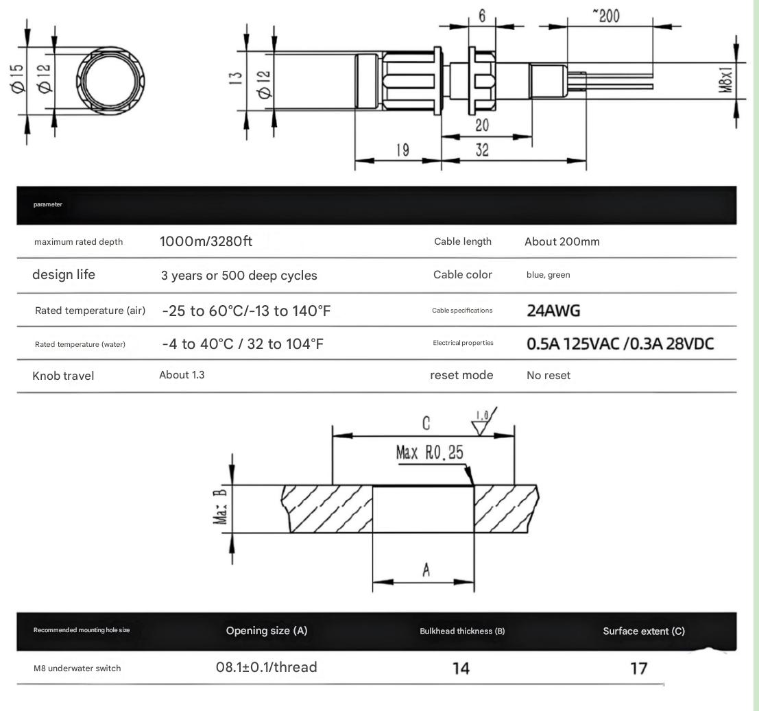 9936edda99ff411b33393ae8cd31515