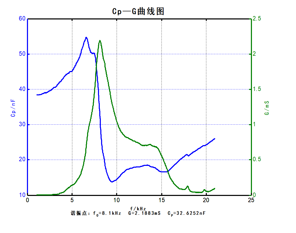 36658dd1-5d76-4cb2-80c6-17ce215666a8