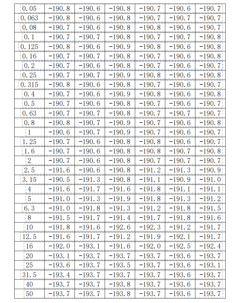 c7279d56-7f63-40c9-a493-2eff40dd467d
