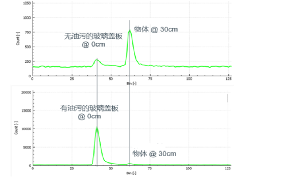 0L8NDRE)N8QOI6KXE(0A