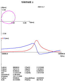 (0X4RMG_(D1X2GG0UECT`SC