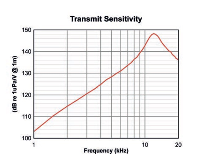 3_XF`46LGQC7QOPK8GNG1