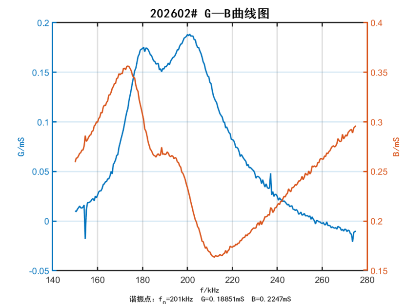 7eee419c-f349-48bf-acb2-18b7bc5adabd