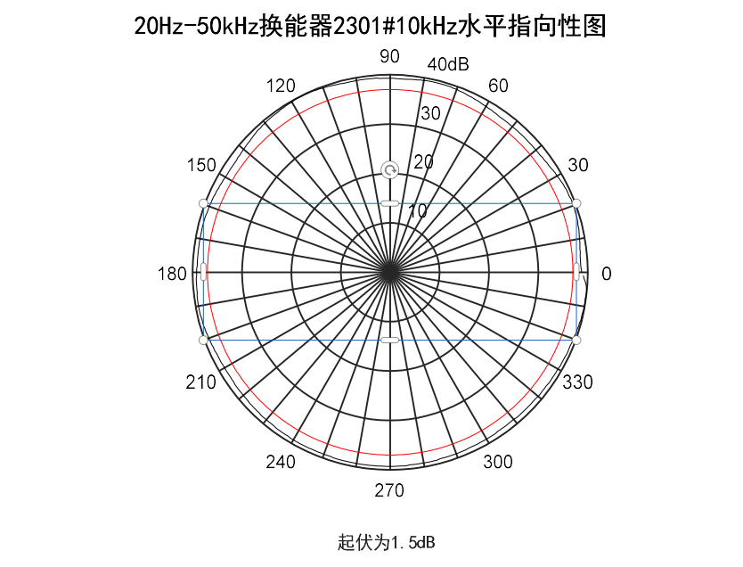 75844296-addb-4dd6-9cc2-75302280bc1b