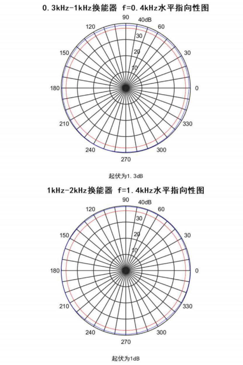 26fec490-3227-46af-b467-25ce5d996612
