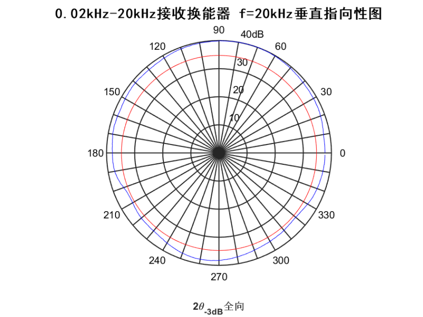 7ca56246-10b7-4368-9784-5f4b9dbb4bf7