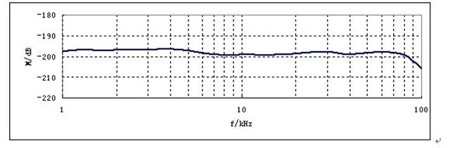 CPQ0FEIAIQ__Q1N8Q%LU