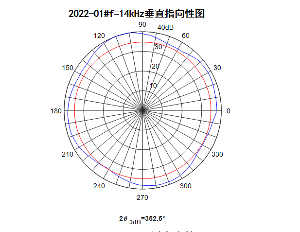 3MG%BL9OM602HSVVSG9W95