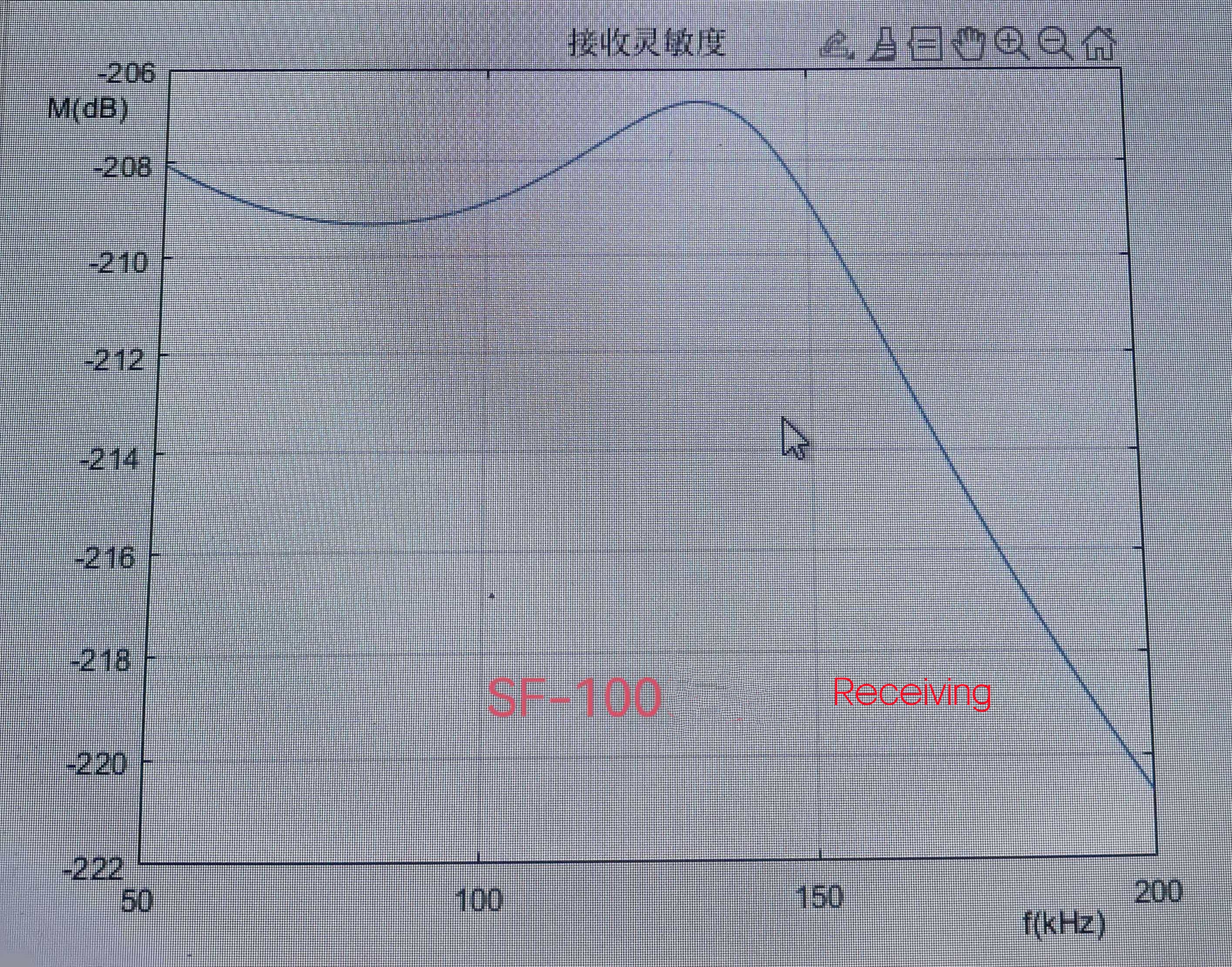 3311a652fcbb90975314f116d4a30218