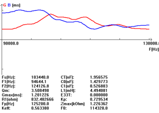 6WHMUQGDDLCE5DODKH3NO