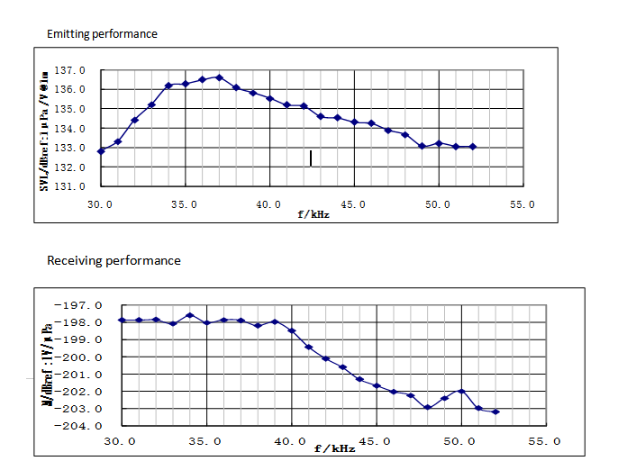 XDMUGW(BSWOO`Y4UPI050