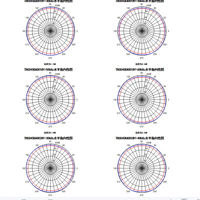 8(HSB5LLK6RJJPA0WB(Q
