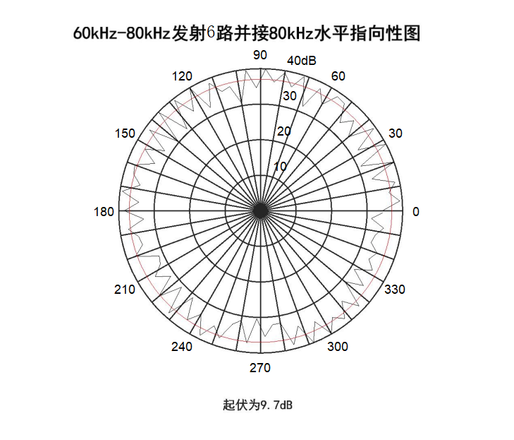 65S7WM(D40T3OJ`BL8ND0P