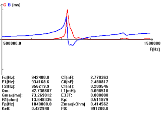 OYEPG)IX1560)5E0Z`$I(0