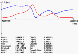 NHJ)_2H79TT6ONTTD7PSCS