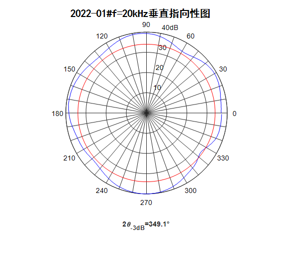 5CJK58K378W1BN_G97D7NY