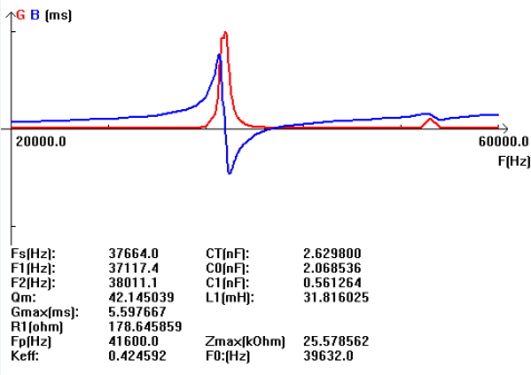 )C28PM3_LY0FZ_KVUEZX