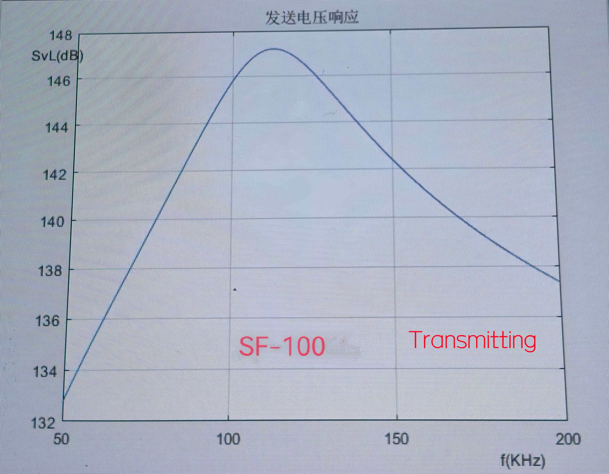 2249652c02e6454b4108724623e9ab2b