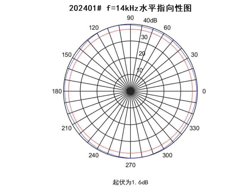 2ba97129-09de-470a-a868-d839887e1475