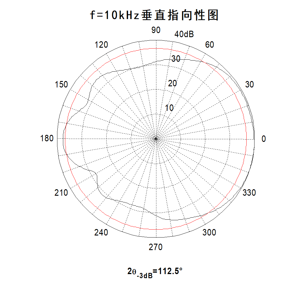 060b2bdb-c239-4b76-8444-e73ee3d5ecd1