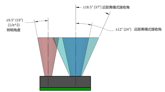XFK8ZJL5EBUY4MG1_A68