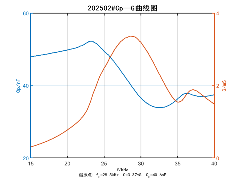 f20ef198-d296-4c97-9d25-54ab4ea17aff