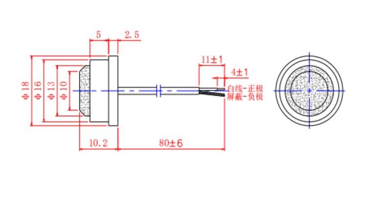 bec0693a-4ed7-4fee-92da-1aea86c24bf2