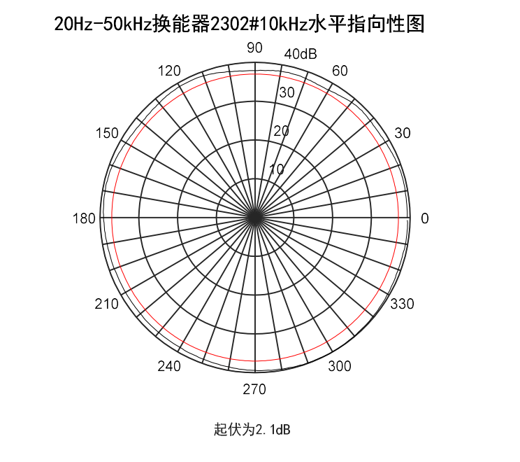 fd513bb2-8a4f-430c-b58b-54870349b893