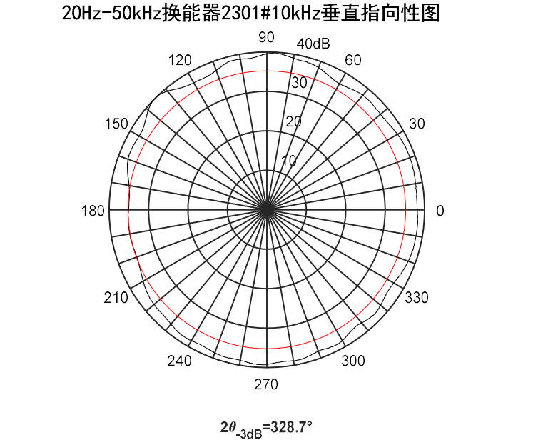 8e5a6ddb-4b00-44b6-80bd-44e57ea0dd81