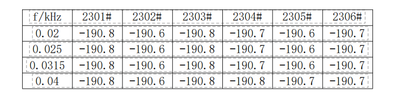 57d84db0-2570-42dc-adb2-592ea3c31f61