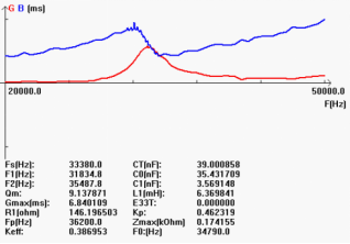 CX2%2XCO0)V8F4M9GG232