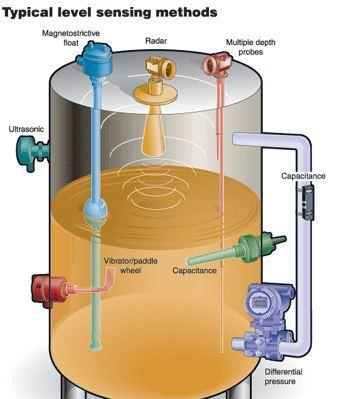 B4SHHDRMP%LZH64O(WH6N)9