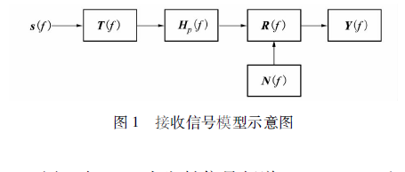 GKOEZ86NLQRON3IQW945