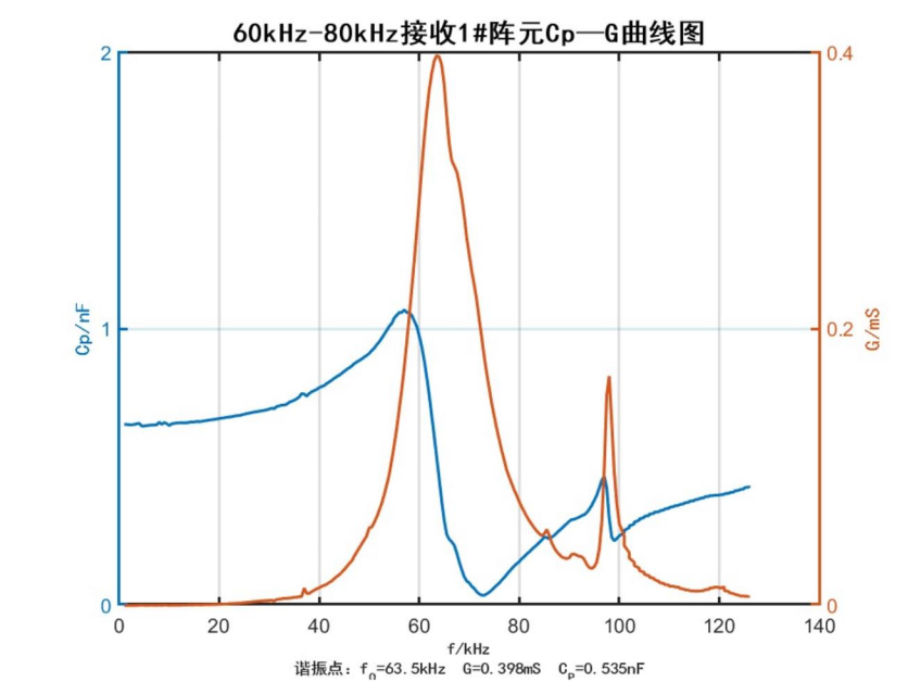 7REQ%C0ITT1F80HD)TK5