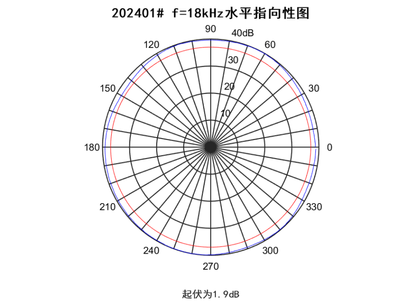 1f5ddfca-fb10-444b-81ea-8f6cc33a9079
