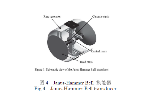 ,deep-water transducer
