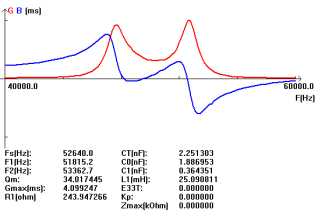UML41K_K2(Y%3IBL0%WRA9